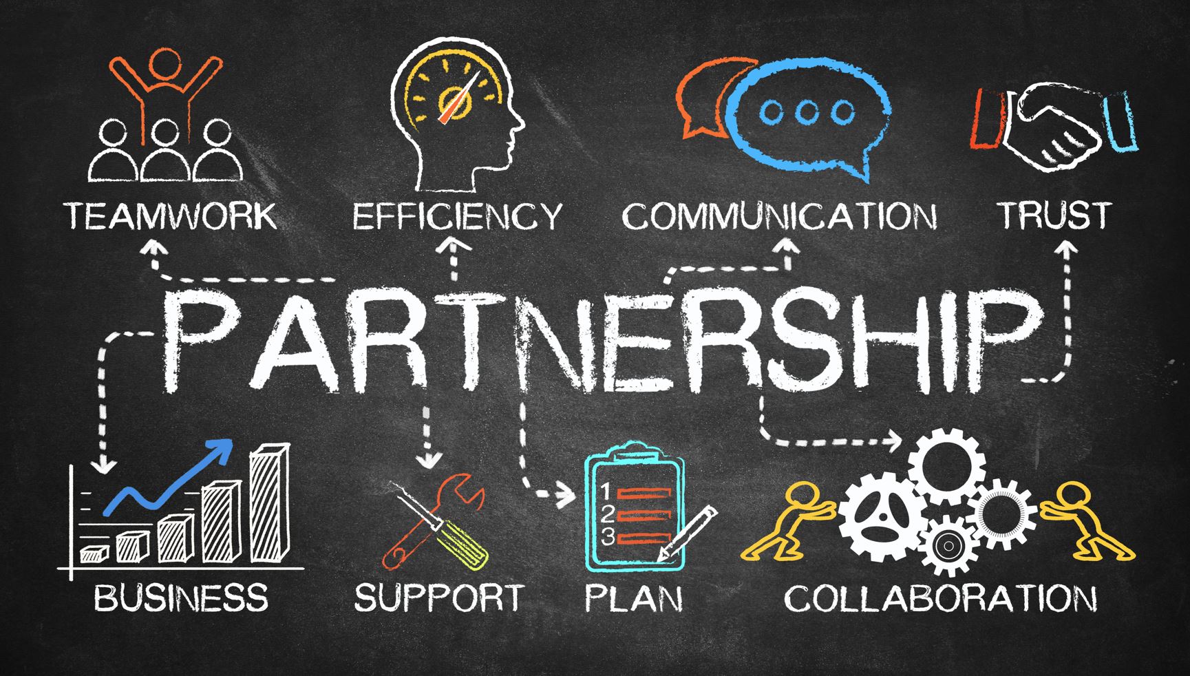 business-partnerships